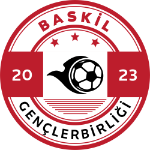 Baskil Gençlerbirliği