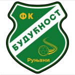 Čiro Academy U17
