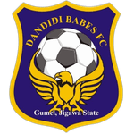 Dandidi Babes Fc