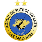 Las Malvinas logo