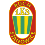LKS Ruch Stanowice logo