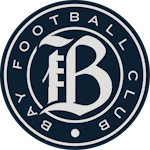 Bay FC