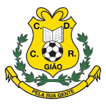 CDCR Gião