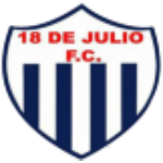 FC Romariz B
