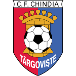 Chindia Târgoviște