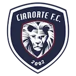 Cianorte U20