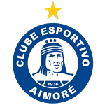 Aimoré U17 logo