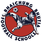 BBFS Bengaluru U17
