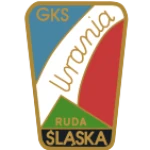 GKS Urania Ruda Śląska logo