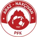 Araz-Nakhchivan U19