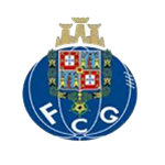 FC Gandarela