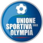 US Olympia 1963 logo