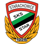Star Starachowice II logo