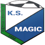 Magic Niezabyszewo logo