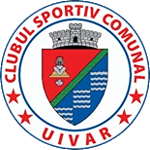 CSC Uivar