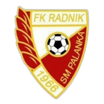 FK Radnik Smederevska Palanka