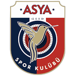 Gaziantep Asya Spor