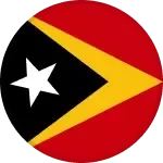 East Timor U19