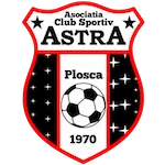 ACS Astra Plosca