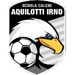 Aquilotti Irno