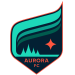 Minnesota Aurora FC