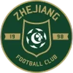 Zhejiang FC U20