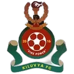 Kiluvya FC
