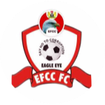 FC EFCC