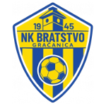 Bratstvo Gračanica