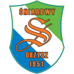 Śniardwy Orzysz