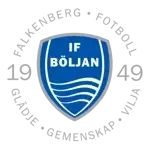 IF Boljan Falkenberg