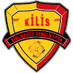 Kilis Birlikgücü