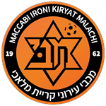 Maccabi Ironi Kiryat Malakhi logo
