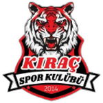 İstanbul Kıraçspor