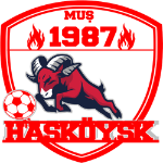 Muş Hasköyspor
