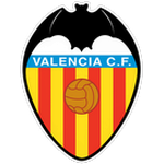 Valencia Feminas CF U19 U19