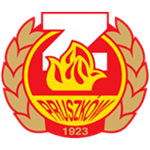 Znicz II Pruszków