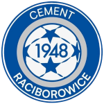 Cement Raciborowice