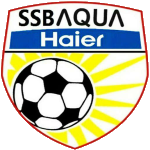 Aqua Haier U13