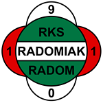 Radomiak II Radom
