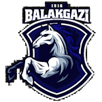 Balakgazi 1516 Spor