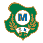 Morgongåva SK