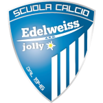 Edelweiss Jolly logo