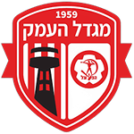 Hapoel Migdal HaEmek