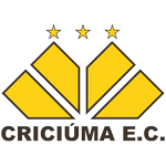 Criciúma U15