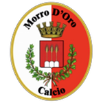 ASD Morro D'Oro Calcio