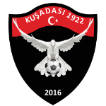 Kuşadası 1922 SK logo