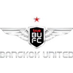 Bangkok United U23