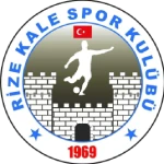 Rize Kalespor