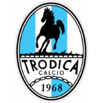 Trodica logo